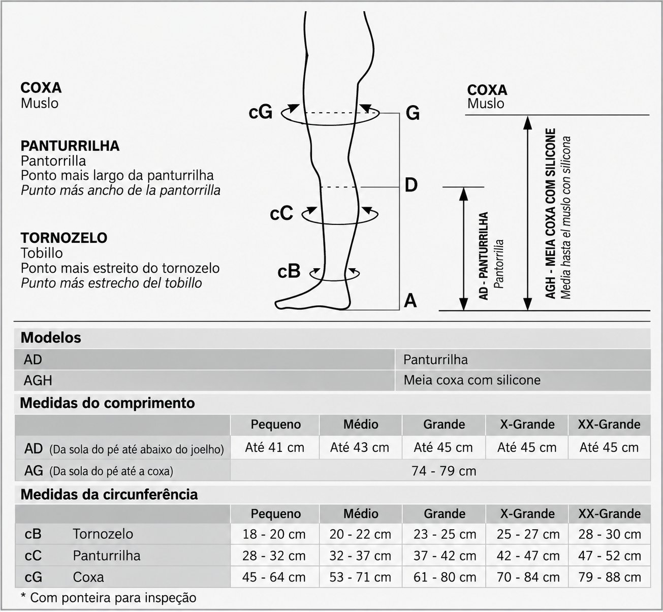 Guía de Tallas Venosan AES